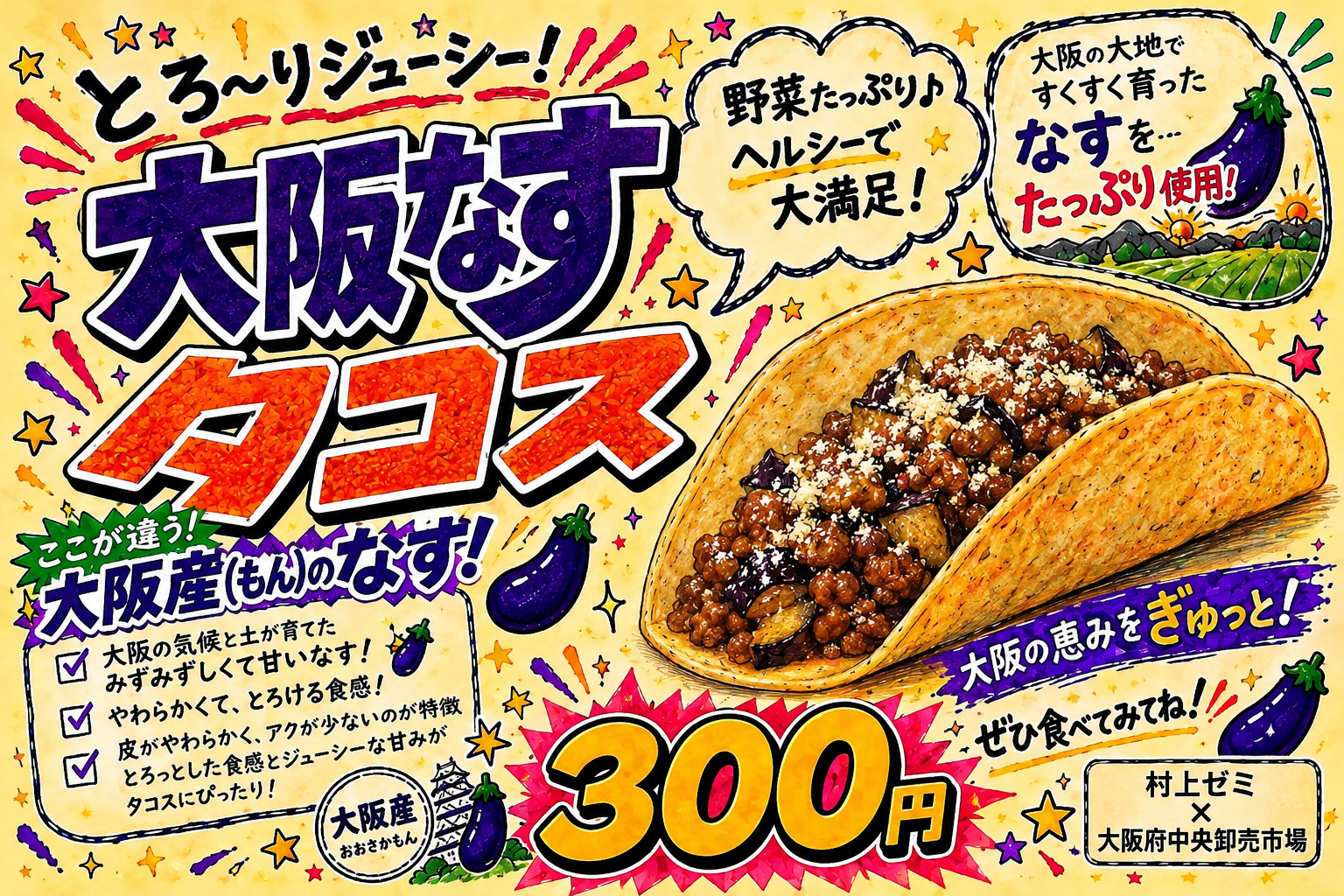 村上ゼミ（大阪府中央卸売市場）
